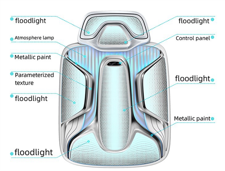 Luzes de cúpula de led de luxo para interiores de vans e microônibus