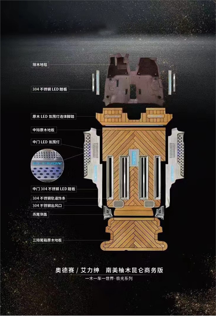 Kit de piso de madeira de carro para Odyssey e Elysion
