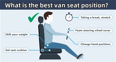 Qual é a melhor posição do assento da van